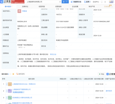 國脈文化攜手成立科技公司，以AI業務與公共服務技術咨詢驅動數字化轉型