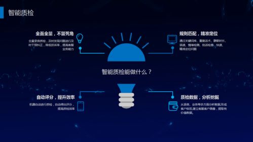 覆蓋率100 ,準確率超過95 , 幫我吧智能質檢 強力為企業客戶服務賦能