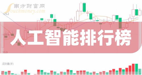 2024年3月22日人工智能企業(yè)成交量排名前十 市場(chǎng)動(dòng)態(tài)與技術(shù)咨詢前沿
